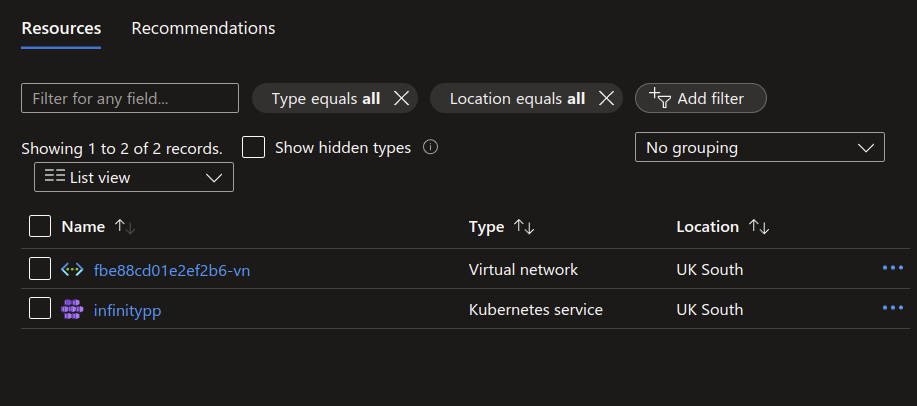 AKS resources on resource groups