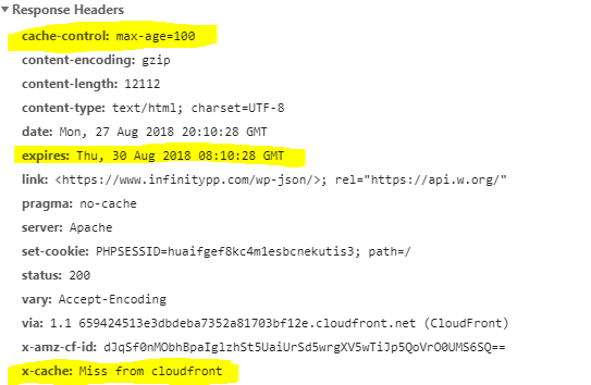 cloudfront headers with miss from cloudfront