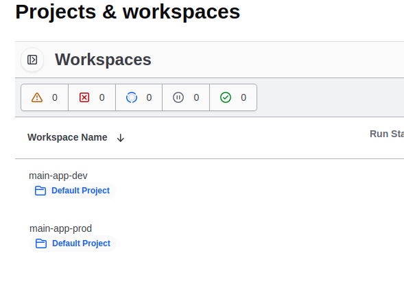 Terraform workspaces prefix