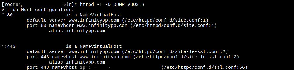 apache display virtualhost with the website addresses